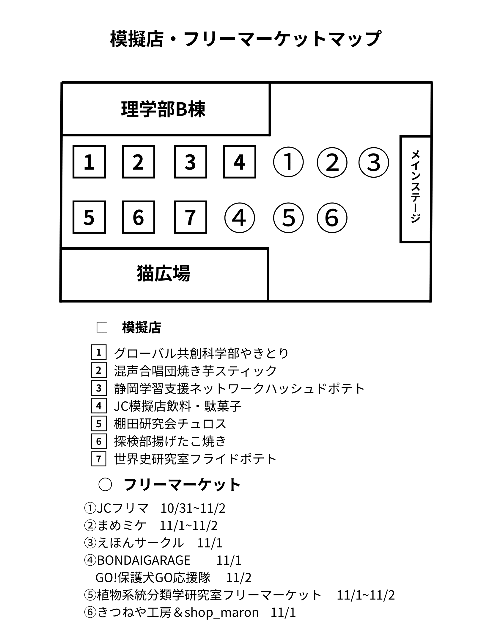 模擬店・フリママップ