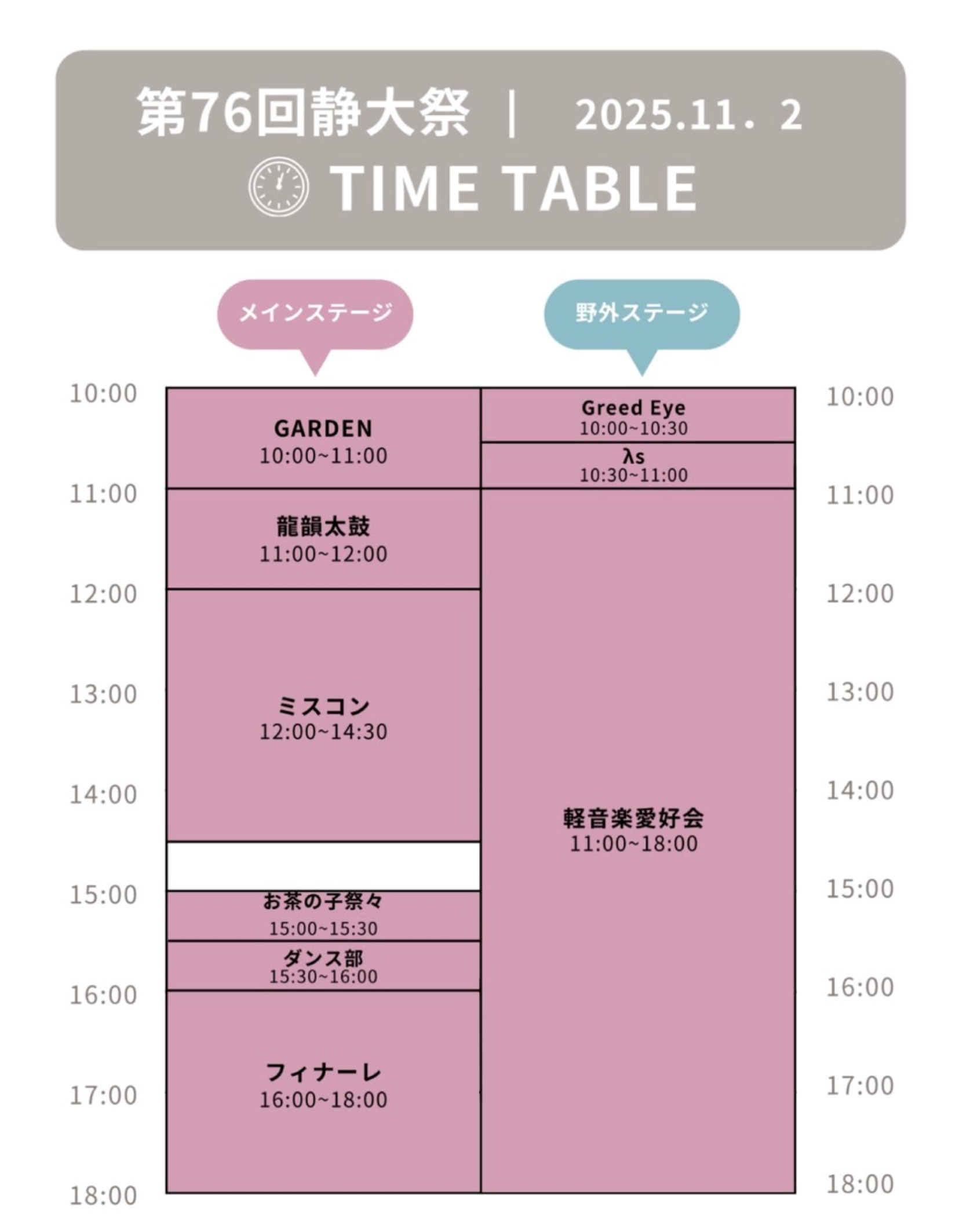 ステージ タイムテーブル（11月02日）
