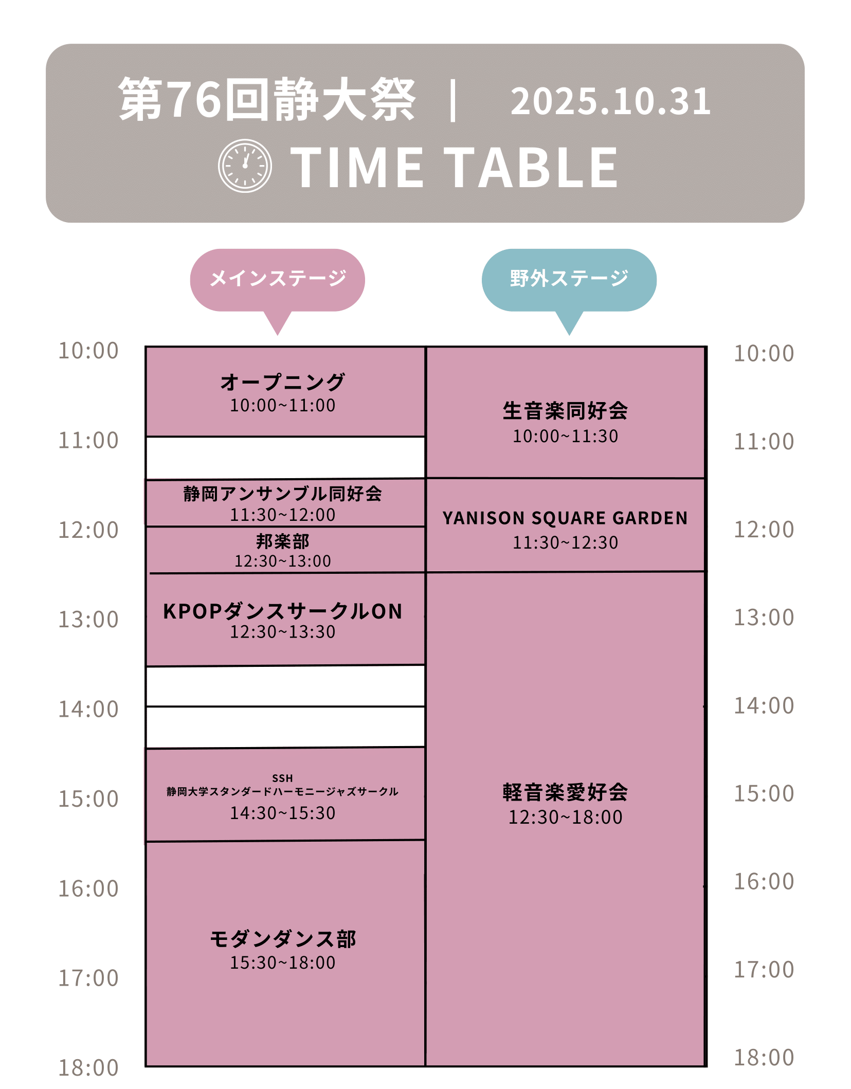ステージ タイムテーブル（10月31日）