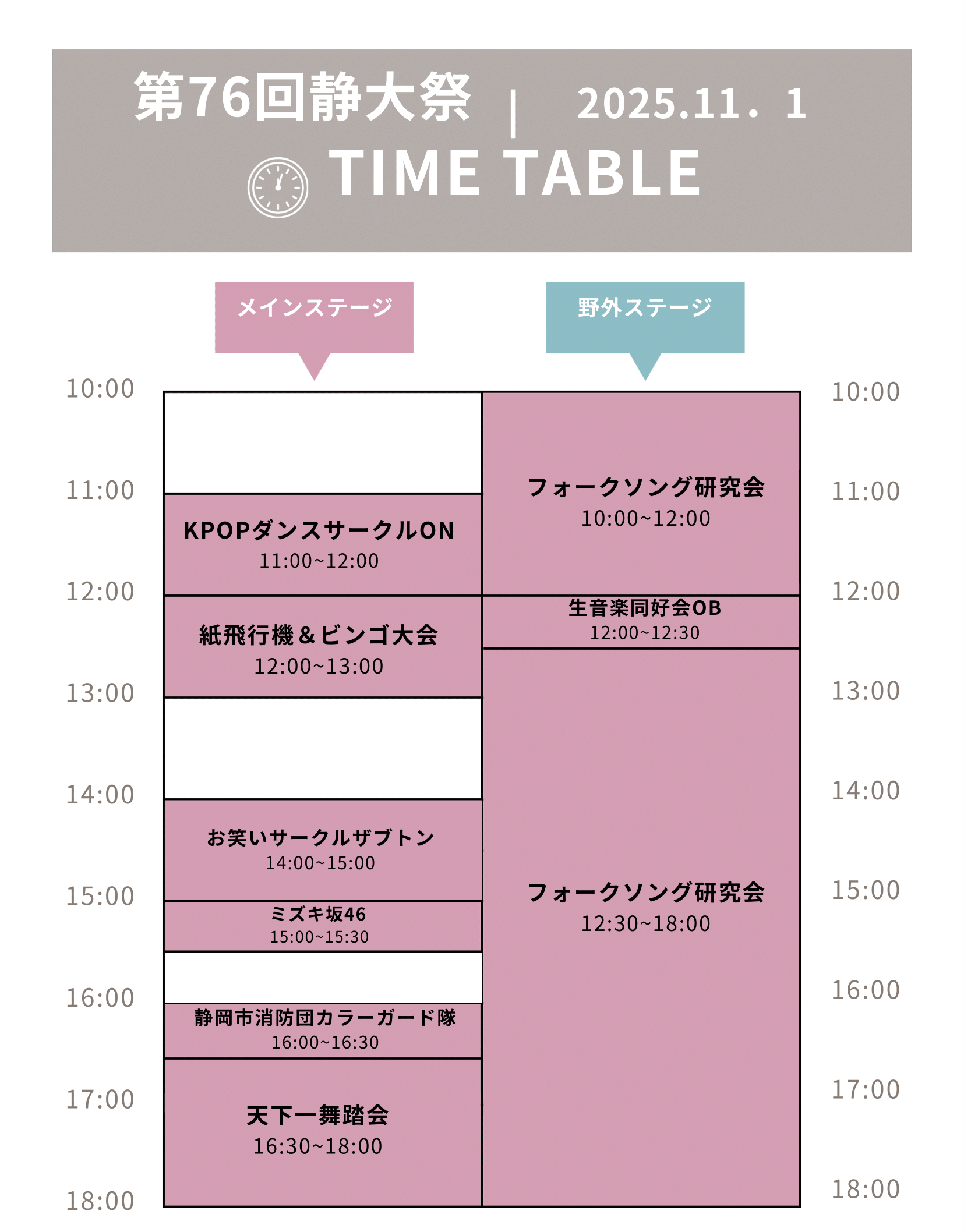 ステージ タイムテーブル（11月01日）